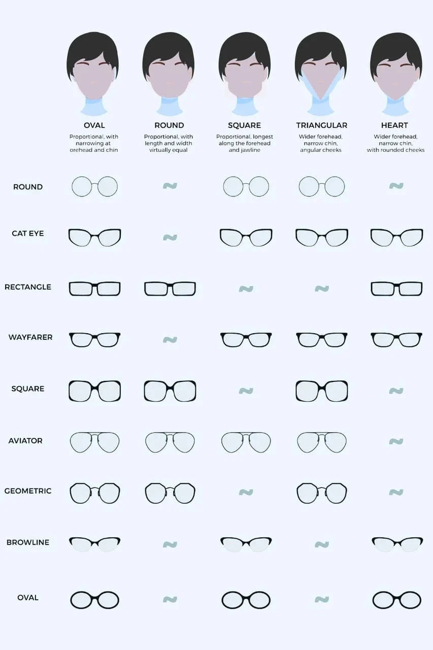 Rimless Cat Eye Sunglasses The Nichole Collection