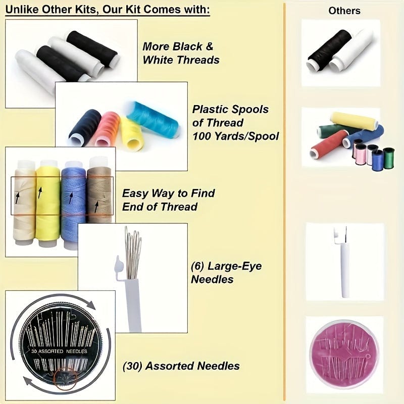 100pcs Sewing Kit with 24-Color Threads – Mini Travel Needle & Thread Kit for Small Repairs Sewing Black The Nichole Collection